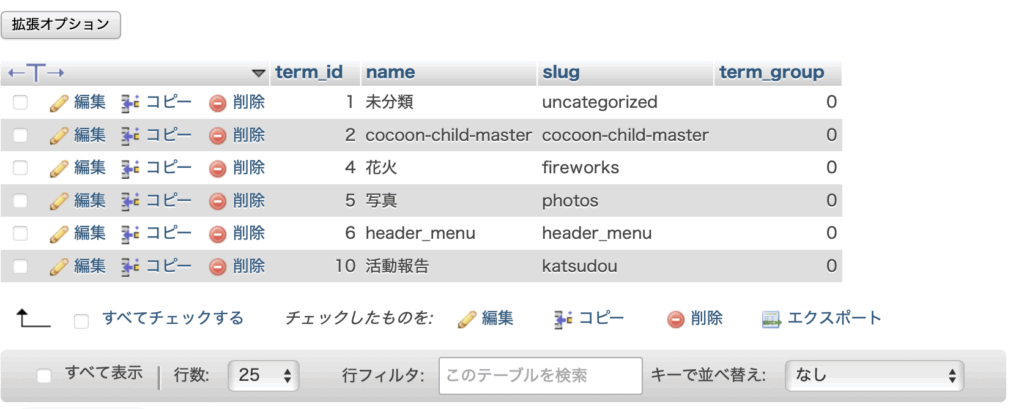 wordpressカテゴリ名（termsテーブル）